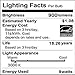 Haian Support PAR36 LED Landscape Bulb,9W 900LM 50W Halogen Equivalent,3000K Warm White,12V AC/DC,Water Resistant,PAR36 LED Bulb for Landscape Lighting,Off-Road Vehicles,RV Vehicles,Tractor (1 Pack)