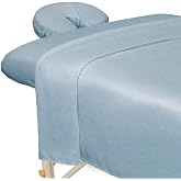 ForPro Premium Microfiber 3-Piece Massage Sheet Set, Wisteria | Ultra-Light, Stain and Wrinkle-Resistant | Includes Flat &amp; Fitted Sheets w/ Face Rest Cover for Massage Tables