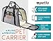 Airline Approved Pet Carrier - Soft Sided Portable Travel Bag with Mesh Windows and Fleece Padding - for Small Dogs and Cats – Fits Under Airplane Seat