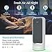 TENDOMI WiFi Smart Air Purifier with True HEPA, Fan Air Purifiers for Home, Bedroom, Office, Dual-Fan Quiet Air Cleaner for Pet, Dust, Allergies, Timer&Schedule, 6-Color Night Light, 12 Timer