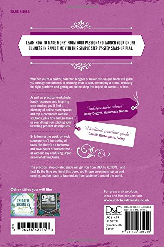 [- From Passion to Profit - Start Your Business in 6 Weeks or Less!: A step-by-step guide to making