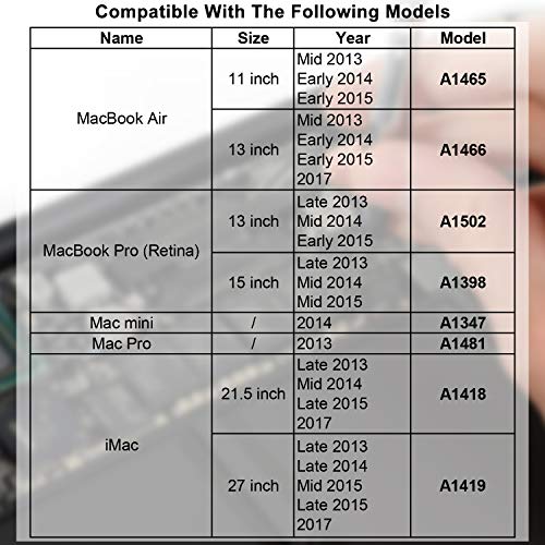 INDMEM 512GB SSD NVMe PCIe Gen3x4 3D TLC NAND Flash Hard Drive 512G Upgrade for MacBook Pro Retina 2013-2015, MacBook Air 2013-2017, iMac 2013-2017, Mac Pro 2013, Mac Mini 2014 - Thumbnail 5