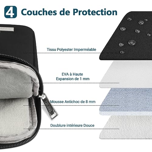 TECOOL 15 15.6 Inch Laptop Sleeve for 15.6 Inch HP Lenovo Dell Acer ASUS Chromebook Samsung Notebook, Protective Laptop Case 15.6 Inches Black