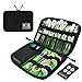MICRORANGE Travel Cable Organizer Bags Electronic Accessories Storage Handy Carry Bag