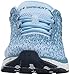 Under Armour Women's Charged Bandit 3 Ombre D