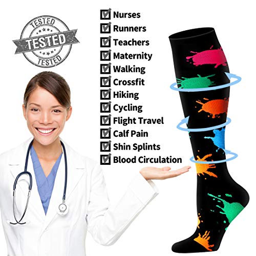 Compression Socks for Women and Men- Best Medical,for Running, Athletic, Varicose Veins, Travel.