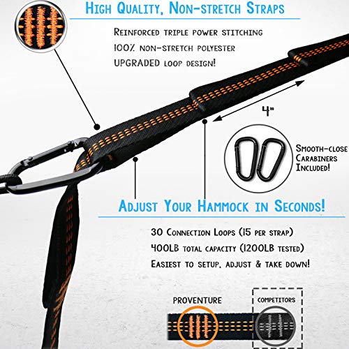 1 Pro+Hammock+Tree+Straps+CARABINERS