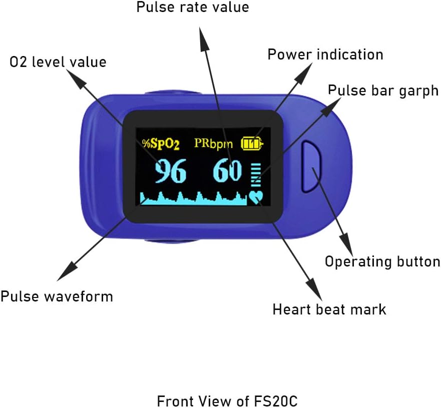 Wellue Fingertip Blood Oxygen Saturation Monitor with Batteries & Lanyard for Wellness Use FS20C : Sports & Outdoors