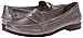 Hush Puppies Women's Iris Sloan Penny Loafer