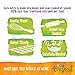 Wellness TruFood Baked Blends Natural Grain Free Dry Cat Food, Kitten Chicken, Lentils and Chicken Liver Recipe, 2-Pound Bag