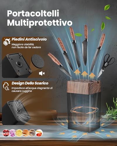 Kitchen Knives, 7 Pieces Kitchen Knives Set, Sharp Kitchen Knives with Lock, Quality Stainless Steel Blades and Ergonomic Handles, Professional Household Kitchen Knife (Non-Wood)