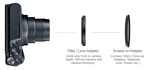 High Grade Multi-Coated Threaded Piece Lens Filter Kit