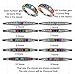 NANA Rope Mothers Ring 1 to 10 Simulated Birthstones in Sterling Silver or 10k White, Yellow or Rose Gold