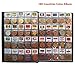 Coin Collection Starter Kit 180 Countries Coins /100% Original Genuine/World Coin with Leather Collecting Album Taged by Country Name and Flags/Coin Holder Collection Storage Classic Gifts