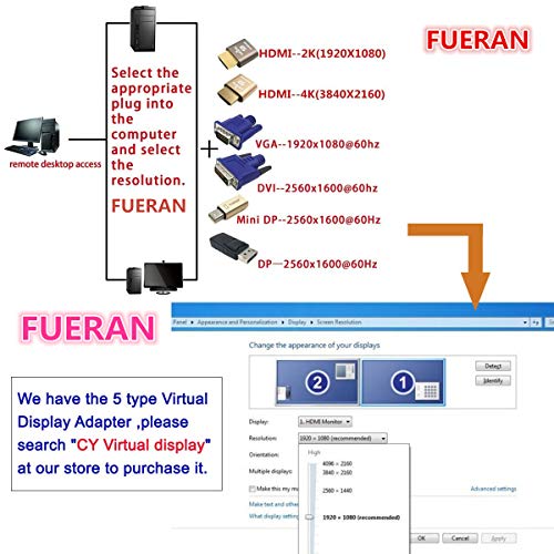 FUERAN DP DisplayPort Display Emulator EDID Emulator Plug (fit