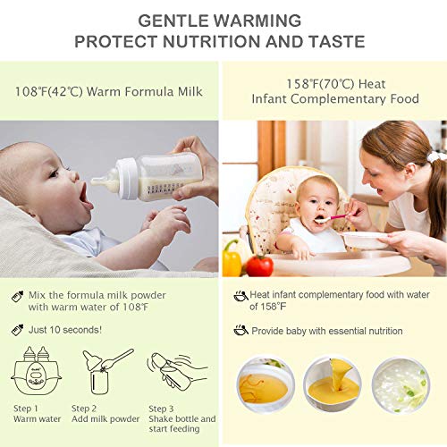 Bable Baby Bottle Warmer, Multipurpose Smart Bottle Warmer and Sterilizer with Remote Control & LCD-Display of Real-time and Target Temperature