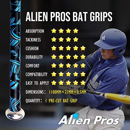 ALIEN PROS Bat Grip Tape 0.5MM for Baseball and Softball 0.5MM Non