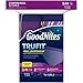 GoodNites Tru-Fit Starter Kit Girl