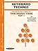 The Music Tree, Part 3, Keyboard Technic