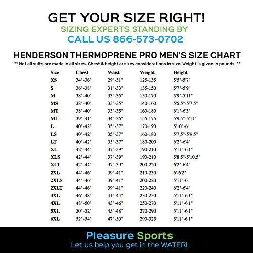 Henderson Thermoprene Pro Men's 5mm Jumpsuit - Thumbnail 3