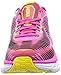 HOKA ONE ONE Hoka Arahi Women's Running Shoes - SS17-6 - Pink
