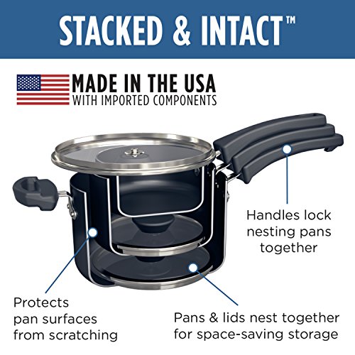 2 Farberware+Saving+4+Quart+Saucepan+6+Piece