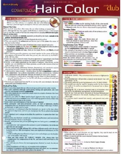 Product Club QuickStudy Guide For Color