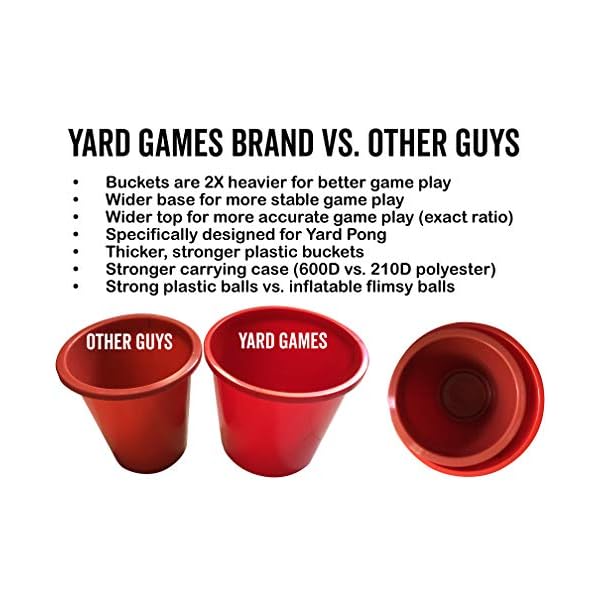 Yard Games Giant Yard Pong with Durable Buckets and Balls Including