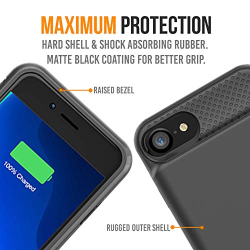 Alpatronix Battery Case for Apple iPhone SE 3rd Gen 2022/SE 2nd Gen