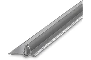 Testrite Safety Edge - 24"