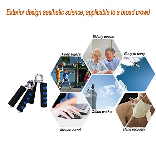 Algopix Similar Product 9 - Lanshanchu 2 Pack Hand Grip