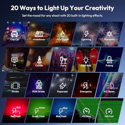 ULANZI LE20 RGB Video Light, 20W 360° Full Color 5000mAh Rechargeable with Cold Shoe and Portable Mount for Photography and Video Recording