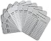 Fire Extinguisher Inspection Record Aluminum Tags, 10 Tags/Pack, 3