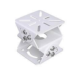 WiTi Universal Joint Mount for Security