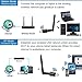 WiFi Adapter,AC600Mbps Dual Band USB Wireless Adapter with High Gain Antenna,802.11ac/n/g/b Network LAN Card for Desktop/Laptop/PC Support Windows XP/Vista/7/8/8.1/10 Mac OS X 10.4-10.12