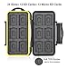 RUIYUXIN USB Memory Card Case, GoFriend Water Resistant Memory Card Holder Box Shockproof SD Card Protector Cover for SD SDXC SDHX Card with Carabiner & Card Reader (for 12 SD + 12 Micro SD)