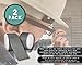 Window and Door Screen Repair Kit, 2-Pack Strong Adhesive and Waterproof Screen Repair Tape, Covering up Holes and Tears, Fiberglass Cloth Mesh, 80 x 2 inches