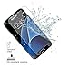 Samsung Galaxy S7 Screen Protector,TEIROO [2Pack] [9H Hardness][Bubble Free][Ultra-Clear][Scratch Proof][Case Friendly] Tempered Glass Screen Protector for Galaxy S7