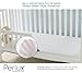 Perlux Hypoallergenic Tencel 100% Waterproof Crib Mattress Protector - Vinyl, PVC, and Phthalate Free