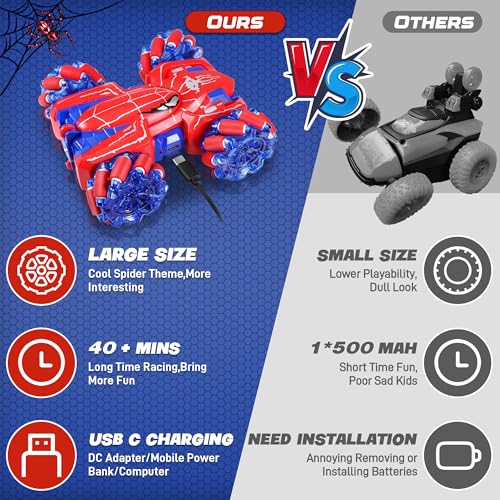 Kssvzz Spider Remote Control Car for Children 14 km/h, 360° Rotation RC Stunt Toy with Wheel Lights, 2.4 GHz Radio Controlled Car, 4 Wheel Drive, Gift Toy for Boy Girl 3 4 5 6 7 8 9 Years Old | USB-C Rechargeable Battery, 360° Rotation, Cold Light, 4WD RC Car Toy for Ages 3, 4, 5, 6, 7, 8, 9 Years, Boys