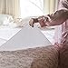 DMI Bed Pad Waterproof Sheet to be Used as a Mattress Protector, Pee Pad, Bed Liner, Incontinence Pad, Furniture Cover or Seat Protector, Not Reversible, Flat Fit, Machine Washable, 36 x 36