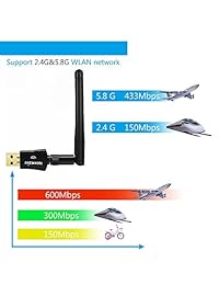 ANEWKODI 802.11 ac a b g n Adaptador USB con WiFi, de 600 megabytes por segundo. Adaptador USB inalámbrico, con doble correa, de 2.4 5 gigahercios, 433 megabytes por segundo. Adaptador inalámbrico para computadora de escritorio o portátil. Admite Windows