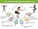 ATHELIS 3 Hip Band Set | Thick Booty Resistance Circle Loops For Men & Women, Workout Guide & Bag | Made of Special Non-Slip Cotton, Ideal Glutes Legs & Thighs Exercise