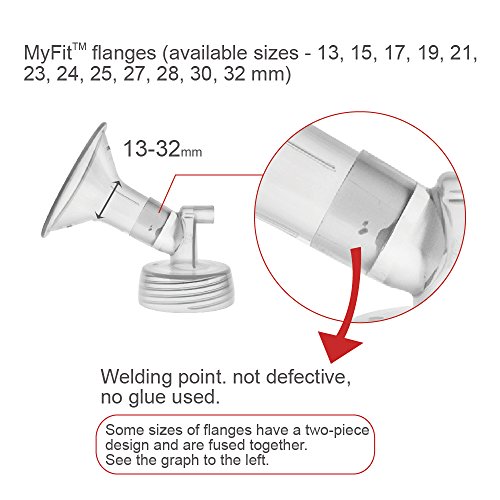 image for Maymom Wide Neck Pump Parts for Spectra S1/S2 Pumps; Incl Wide Mouth F