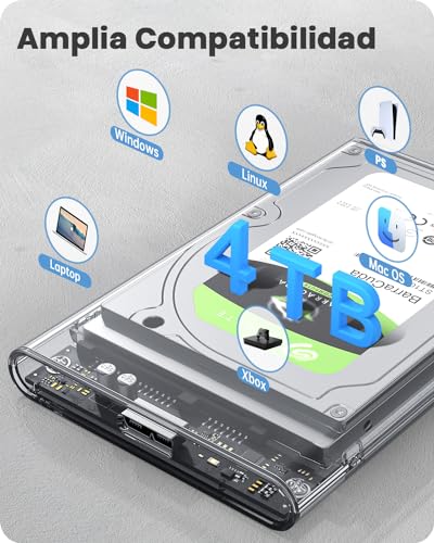 POSUGEAR Hard Drive Enclosure 2.5", USB 3.0 Hard Drive Enclosure for 7 mm and 9.5 mm Height SATA I/II/III SSD HDD with USB Cable, UASP&Trim Support, No Tools Required - Transparent Enclosure