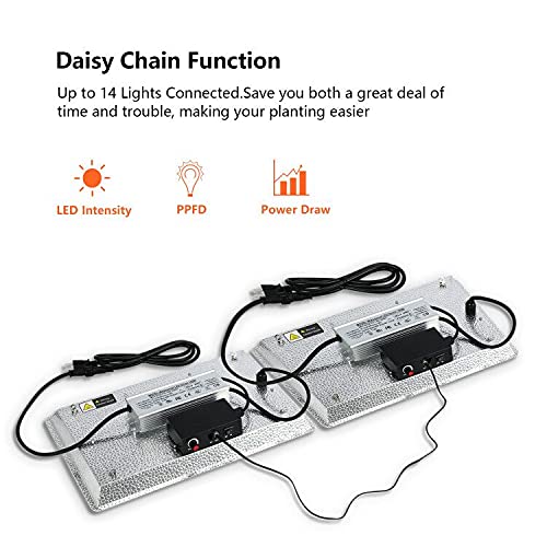 Sokply TS1000 LED Grow Light with Samsung Diodes, Dimmable Full