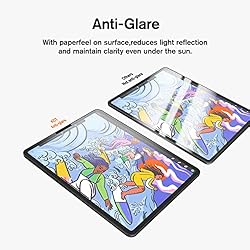KCT [3+2 PACK] Paperfeel Screen Protector