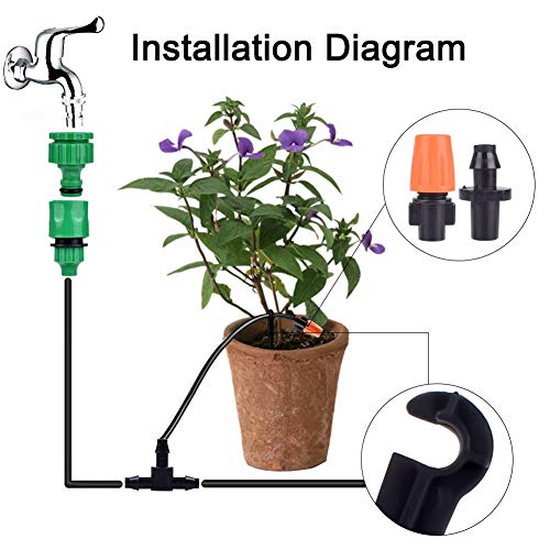 WisMilty Garden Irrigation System,Automatic Micro Irrigation System Kit Saving Water,50ft 1/4" Blank Distribution Tubing Hose for Greenhouse Cooling Suite Plant Watering (Irrigation System) - Thumbnail 4