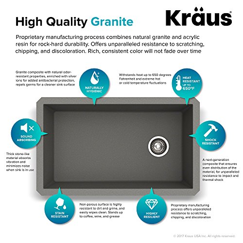 Kraus Forteza 32” Undermount Single Bowl Granite Kitchen Sink (Grey) - Thumbnail 3