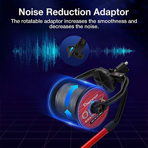 Piscifun Speed X Fishing Line Spooler with Unwinding Function, No Line